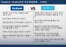 [경영,경제] Facebook[페이스북] 비즈니스 분석에 관해 32페이지