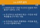 [소호창업] 사업계획서 - 취업특강 사업계획서.ppt 11페이지