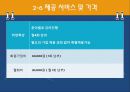 [소호창업] 사업계획서 - 취업특강 사업계획서.ppt 12페이지