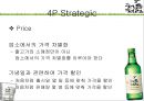 처음처럼 제품 분석과 마케팅 swot4p 전략 분석 15페이지