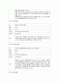 [무기화학 화합물] 화합물들의 물리적 성질과 특성에 대해서 - 화합물 Data Base 만들기 7페이지