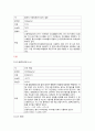 [무기화학 화합물] 화합물들의 물리적 성질과 특성에 대해서 - 화합물 Data Base 만들기 10페이지