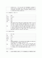 [무기화학 화합물] 화합물들의 물리적 성질과 특성에 대해서 - 화합물 Data Base 만들기 12페이지
