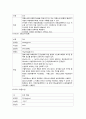 [무기화학 화합물] 화합물들의 물리적 성질과 특성에 대해서 - 화합물 Data Base 만들기 16페이지