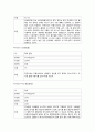 [무기화학 화합물] 화합물들의 물리적 성질과 특성에 대해서 - 화합물 Data Base 만들기 20페이지