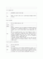 [무기화학 화합물] 화합물들의 물리적 성질과 특성에 대해서 - 화합물 Data Base 만들기 32페이지