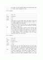 [무기화학 화합물] 화합물들의 물리적 성질과 특성에 대해서 - 화합물 Data Base 만들기 34페이지