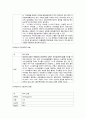 [무기화학 화합물] 화합물들의 물리적 성질과 특성에 대해서 - 화합물 Data Base 만들기 58페이지