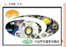 [서울반도체경영전략]서울반도체 해외시장 진출전략 PPT자료 7페이지