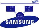 삼성의 기업 문화 어떻게 바뀌어야 하는가 3페이지