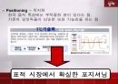 딤채 마케팅 사례  14페이지