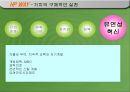 HP의 성공요인  HP WAY - 핵심가치의 유지 .PPTX 8페이지