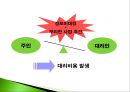 사례를 통해 본 대리문제의 발생과 해결방안 - 공항철도 사례 -  8페이지