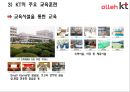 kt교육훈련1 14페이지