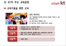 kt교육훈련1 15페이지