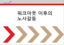 금호타이어 노사갈등 17페이지