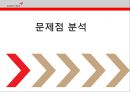 금호타이어 노사갈등 21페이지