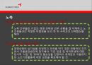 금호타이어 노사갈등 27페이지