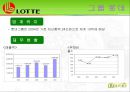 롯데 신격호 회장  9페이지