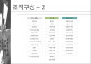 참여연대 소개 6페이지