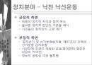 참여연대 소개 36페이지