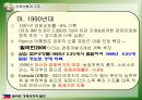 필리핀의 경제성장과 발전  13페이지
