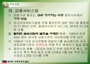 필리핀의 경제성장과 발전  21페이지