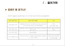 화학과 생활(의약품)  3페이지