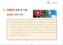 화학과 생활(의약품)  35페이지