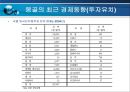 한국 몽골간 경제협력 확대방향  20페이지
