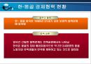 한국 몽골간 경제협력 확대방향  30페이지