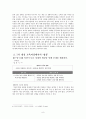 교육과정 담화유형 ‘협상’에 관하여  9페이지