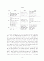 한중일 FTA  17페이지