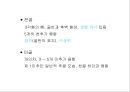 해부학 요약.PPT자료 22페이지