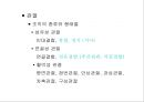 해부학 요약.PPT자료 35페이지