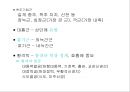해부학 요약.PPT자료 42페이지