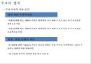 경제학.PPT자료 17페이지