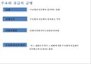 경제학.PPT자료 23페이지