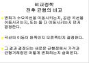 경제학.PPT자료 24페이지