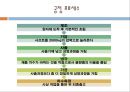 공정프로세서 3페이지