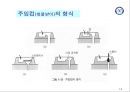 12-1 1장 주조-1 13페이지
