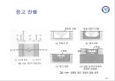 12-1 1장 주조-1 27페이지