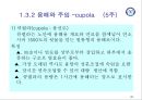 12-1 1장 주조-1 30페이지