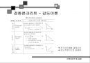 5_콘크리트성질 16페이지