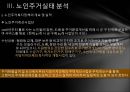 노인주거복지실태 17페이지
