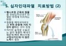 농구 PPT자료 9페이지