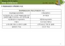 해운항만물류론 63페이지