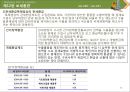 해운항만물류론 90페이지
