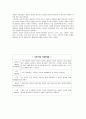 경험적 가족치료 경험적 가족치료 학자 경험적 가족치료 방법 경험적 가족치료의 개념
 9페이지
