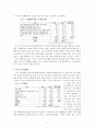 복지 정책론 - 외국인 노동자에 대한 복지실태 5페이지